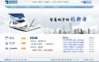 強(qiáng)強(qiáng)聯(lián)合 寶信軟件與上海萬(wàn)戶(hù)網(wǎng)絡(luò)攜手鑄就信息系統(tǒng)集成新輝煌