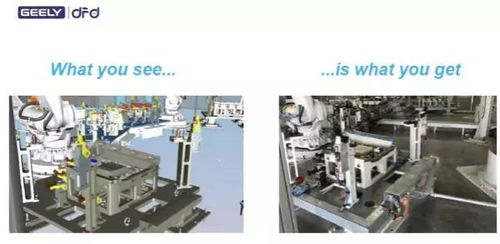 智慧企業(yè)架構(gòu)框架 為數(shù)字化轉(zhuǎn)型奠基的計(jì)算機(jī)系統(tǒng)集成之道